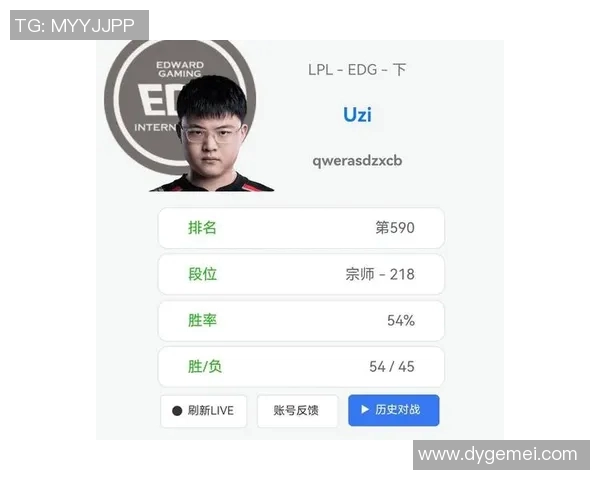 esports最新数据深入分析LNG与EDG赛后复盘中的战术布局与决策思路