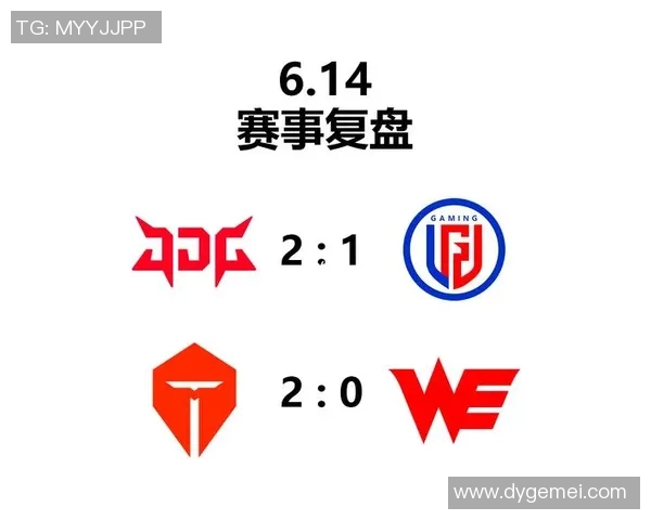 深入分析JDG在王者荣耀比赛中的战术运用与经验分享实时新闻